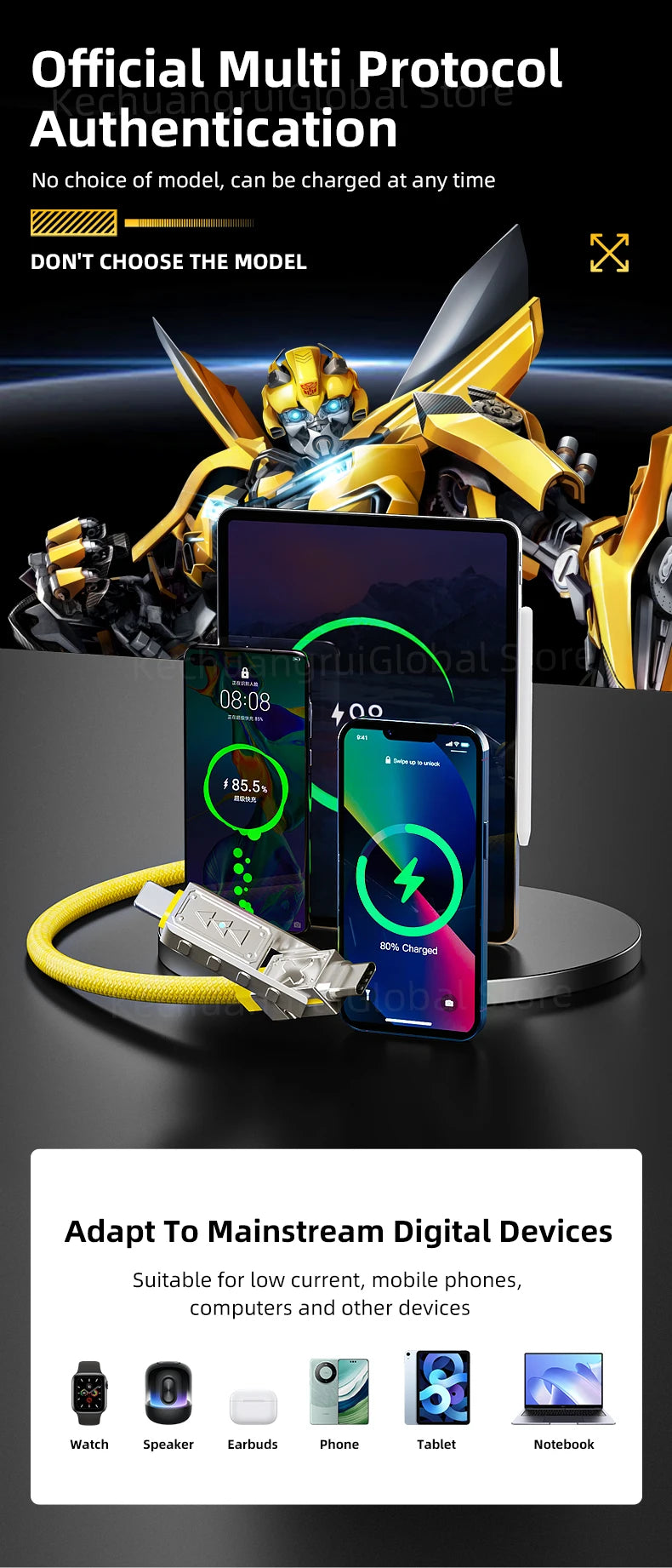 Transformers PD 240W Metal Nylon USB Charger Cable for iPhone 16 15 14 13 Pro Max 5A Fast Charging Data Cord 2M Braided Wire RGB