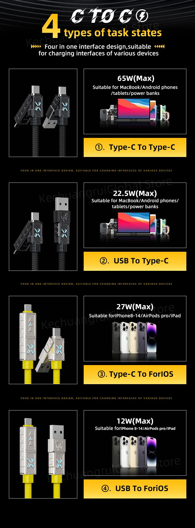 Transformers PD 240W Metal Nylon USB Charger Cable for iPhone 16 15 14 13 Pro Max 5A Fast Charging Data Cord 2M Braided Wire RGB