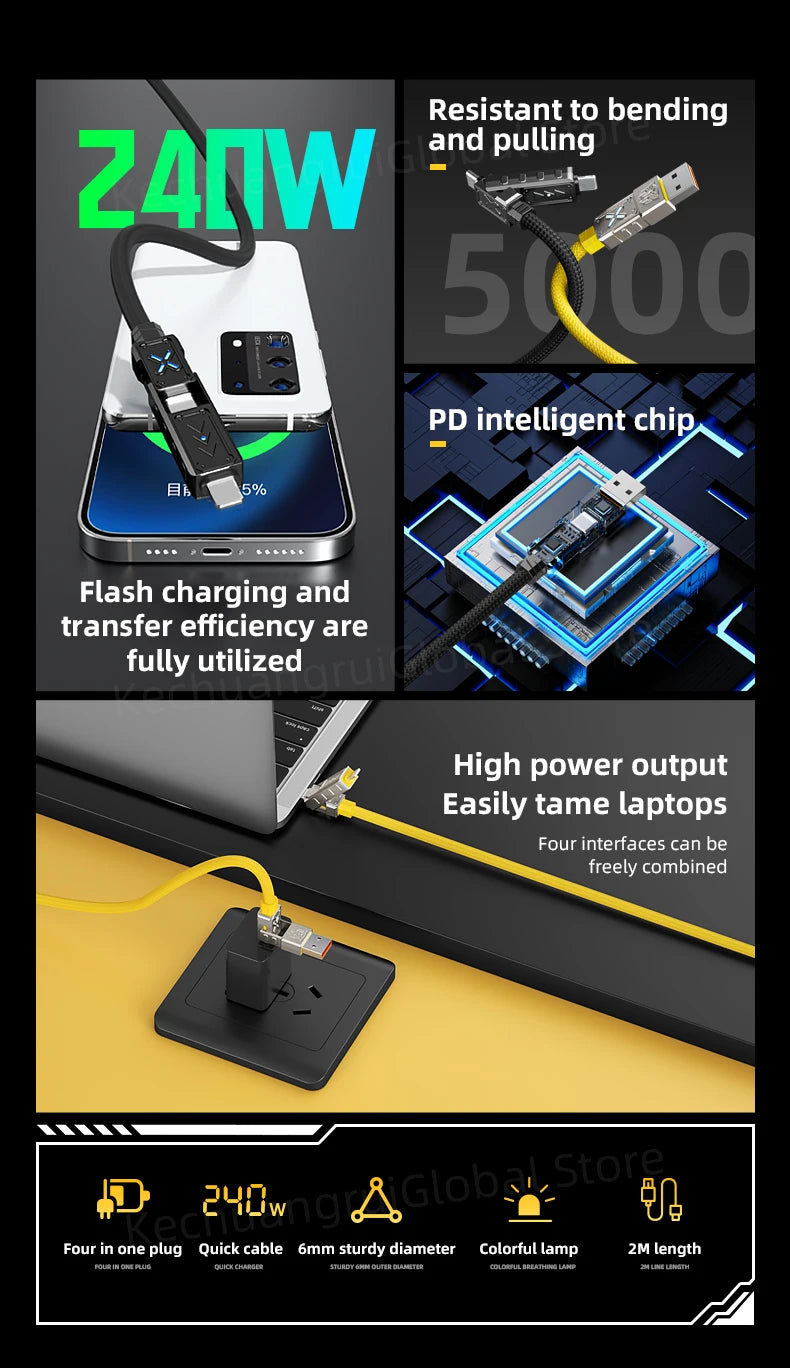 Transformers PD 240W Metal Nylon USB Charger Cable for iPhone 16 15 14 13 Pro Max 5A Fast Charging Data Cord 2M Braided Wire RGB